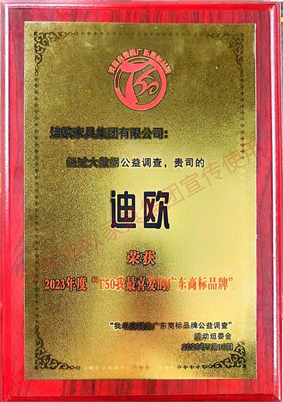 2023年度T50我最喜愛的廣東商標(biāo)品牌