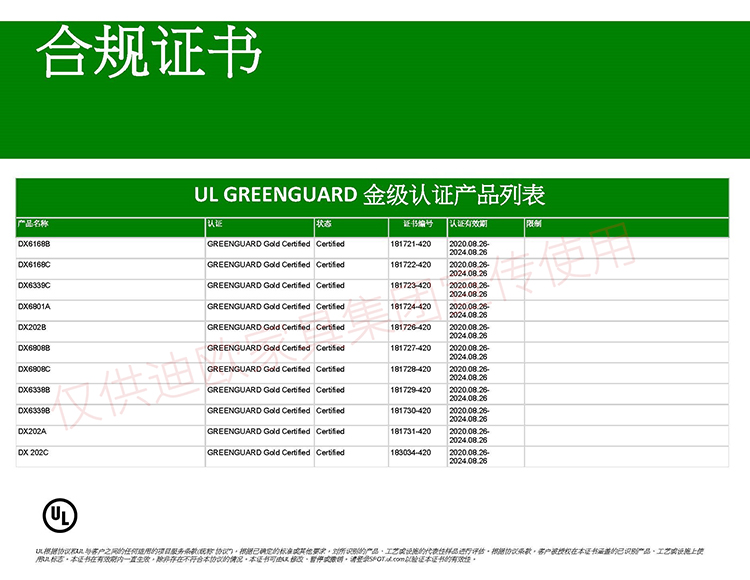 綠色衛(wèi)士（中文證書-金級(jí)）_頁面_2